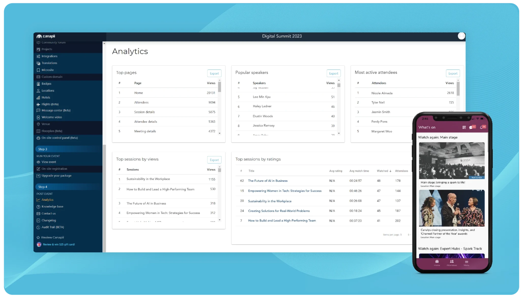 event analytics