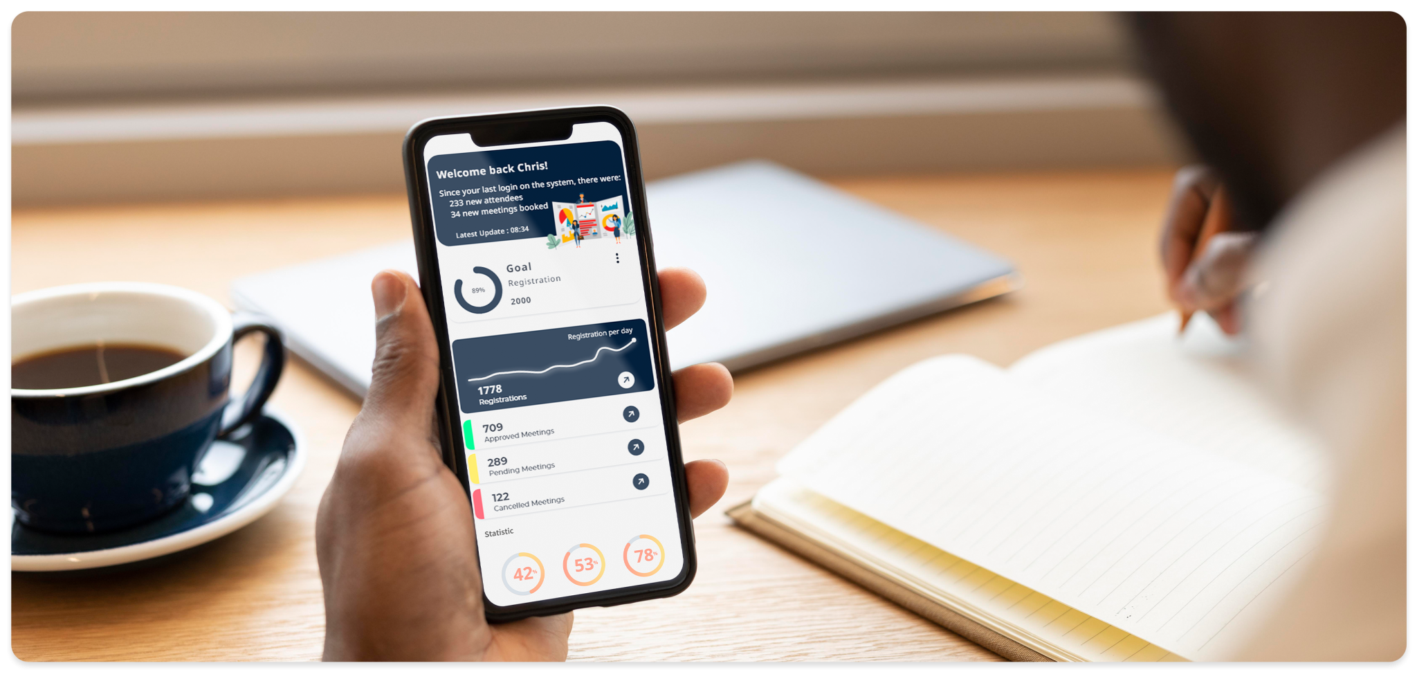 Phone analytics app