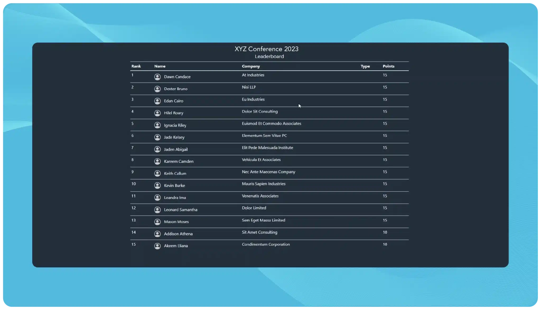 Canapii live leaderboard showing team and attendee rankings