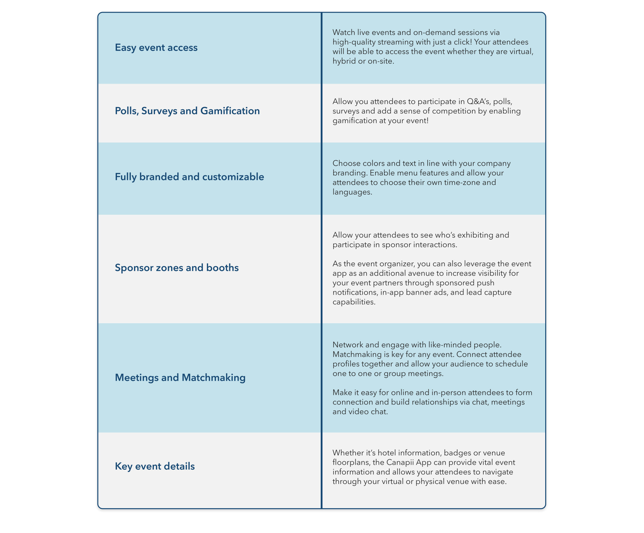 Table of Canapii mobile app features for attendees and organizers