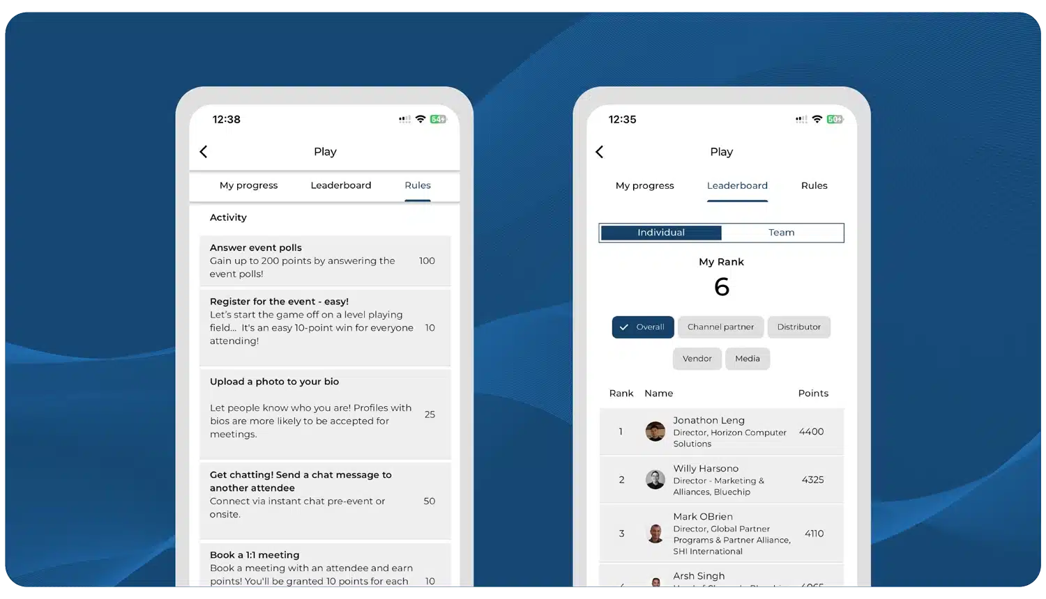 Gamification leaderboard and challenges in the Canapii event app
