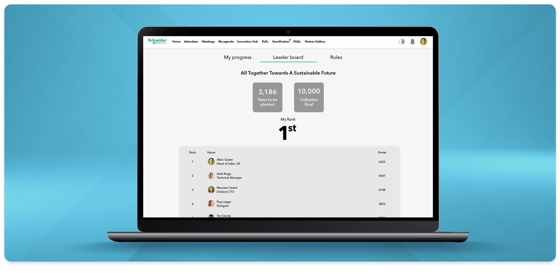 Schneider Electric’s Canapii leaderboard tracking trees planted towards a collective 10,000-tree goal